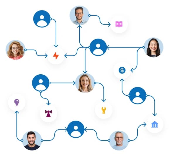 Participation et Engagement Effectif